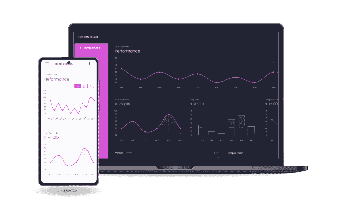 Datta Able - Open-Source Dashboard generated by AppSeed