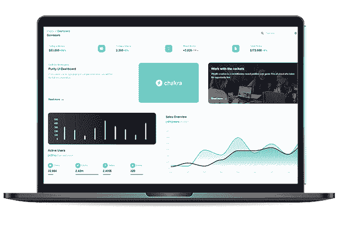 Thumb Image of React Node Purity Dashboard - Open-Source starter crafted in api-server-nodejs and react by AppSeed.