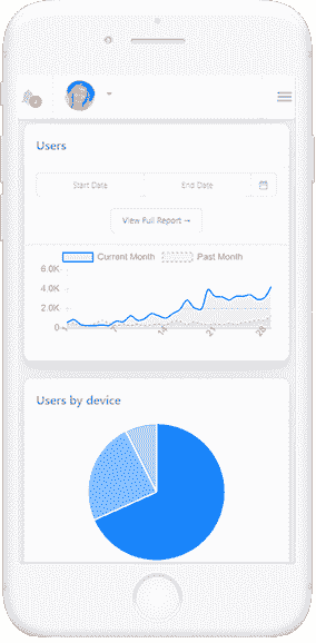 Django Dashboard Shards, the mobile view. A product crafted in django and javascript by AppSeed and None.